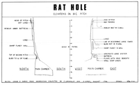 CPC J6-5 Rat Hole GG